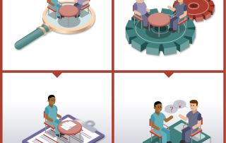 case study infographic